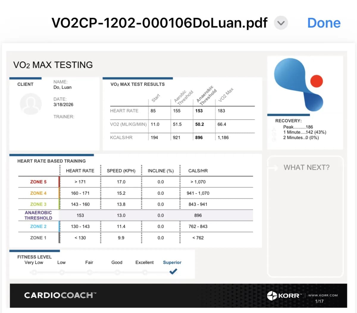 VO2max Test - Lần 4 - 18/03/2026